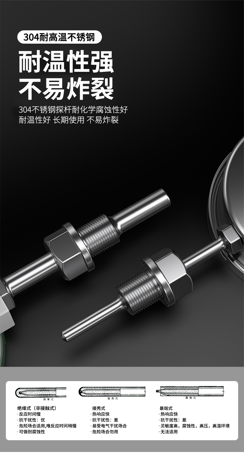 就地溫度顯示儀1_http://m.aukj.cn_溫度儀表_第18張