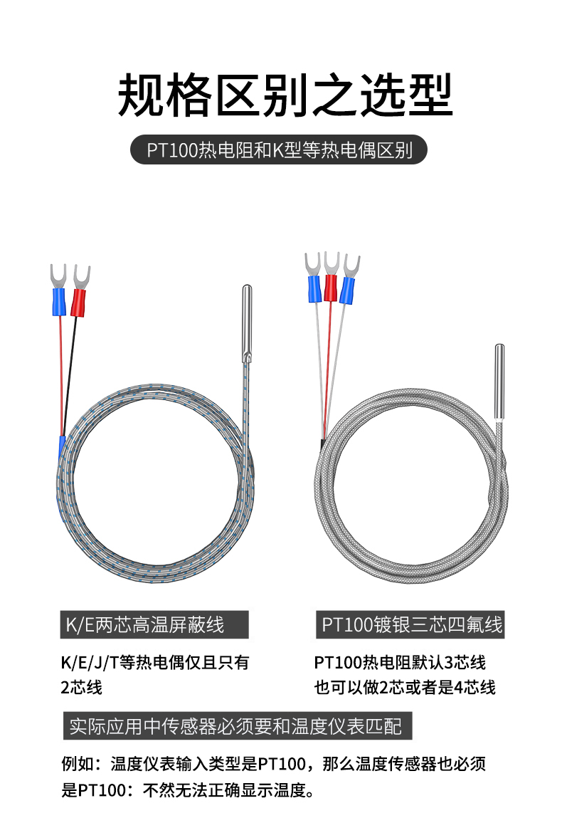 探針式溫度傳感器5_http://m.aukj.cn_溫度儀表_第13張