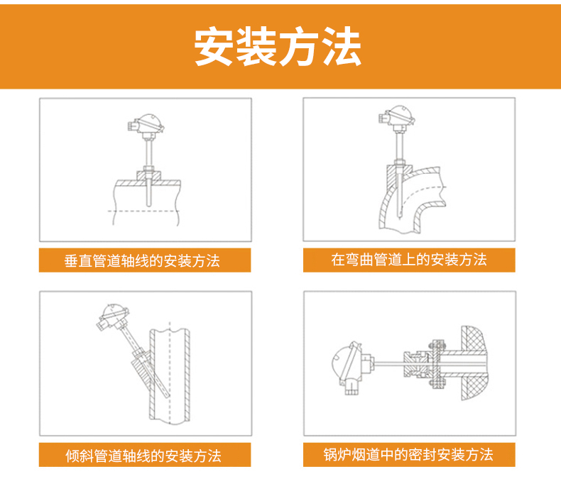 S型鉑銠熱電偶11_http://m.aukj.cn_溫度儀表_第15張