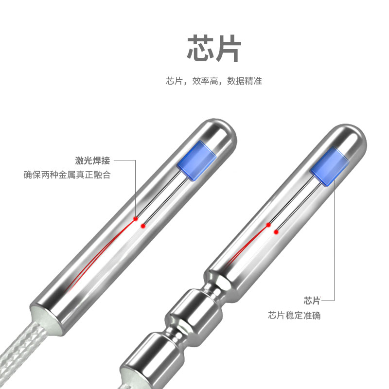 PT100溫度傳感器20_http://m.aukj.cn_溫度儀表_第2張