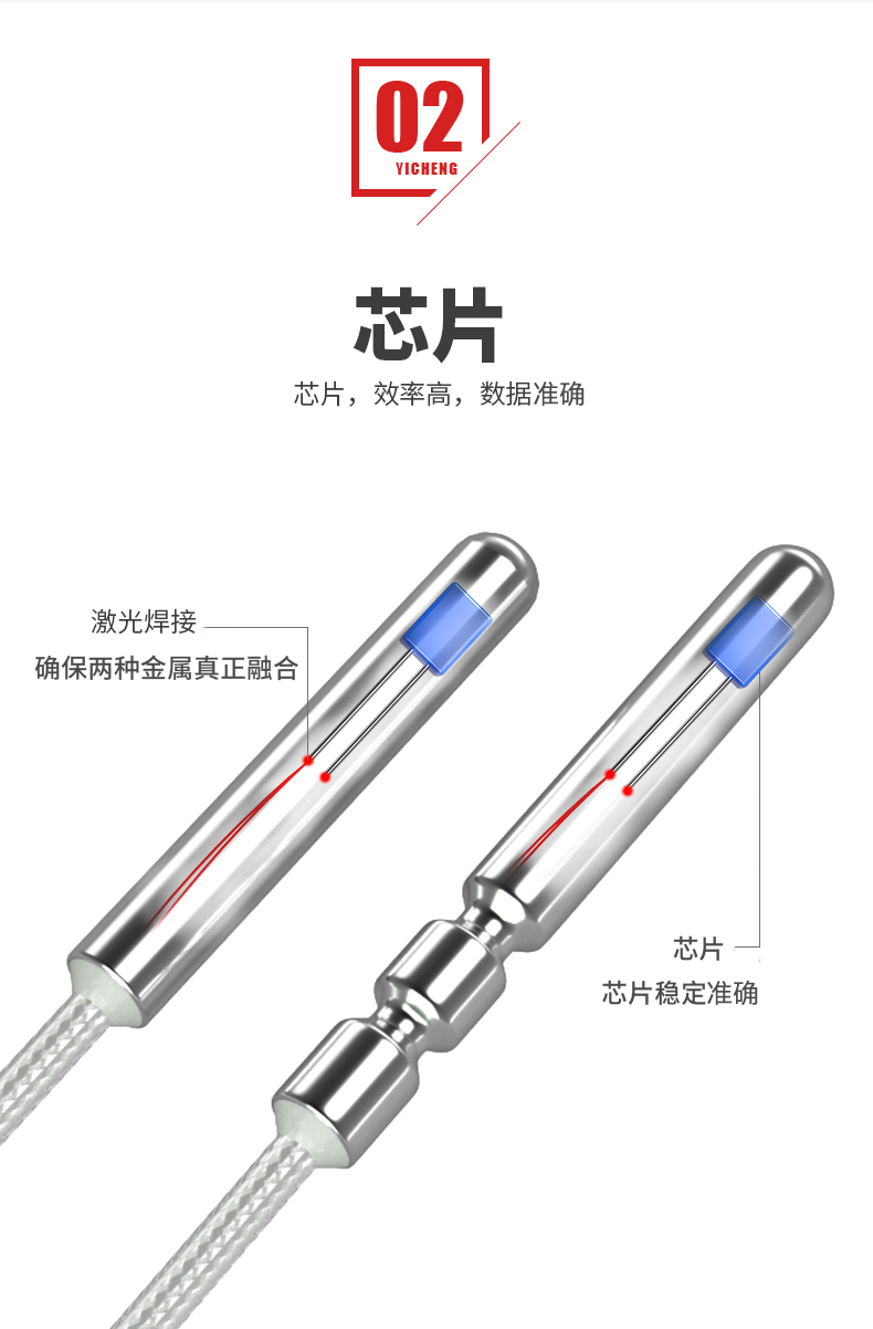PT100溫度傳感器20_http://m.aukj.cn_溫度儀表_第10張