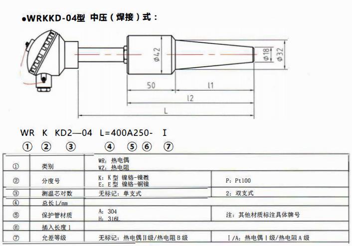 太原電站專用熱電偶中壓（燥接）螺紋式！_http://m.aukj.cn_公司動態_第1張