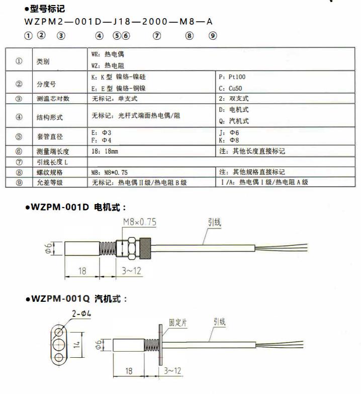 山西端面熱電偶／熱電阻！_http://m.aukj.cn_公司動態_第1張