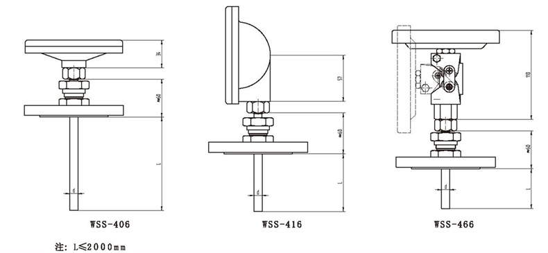 WSS工業雙金屬溫度計（通用型法蘭式）_http://m.aukj.cn_雙金屬溫度計_第3張