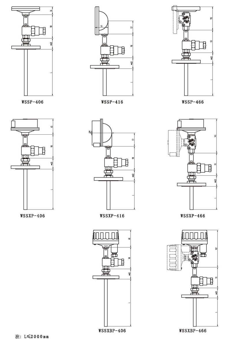 WSSX工業(yè)雙金屬溫度計(jì)（一體化型法蘭式）_http://m.aukj.cn_雙金屬溫度計(jì)_第3張