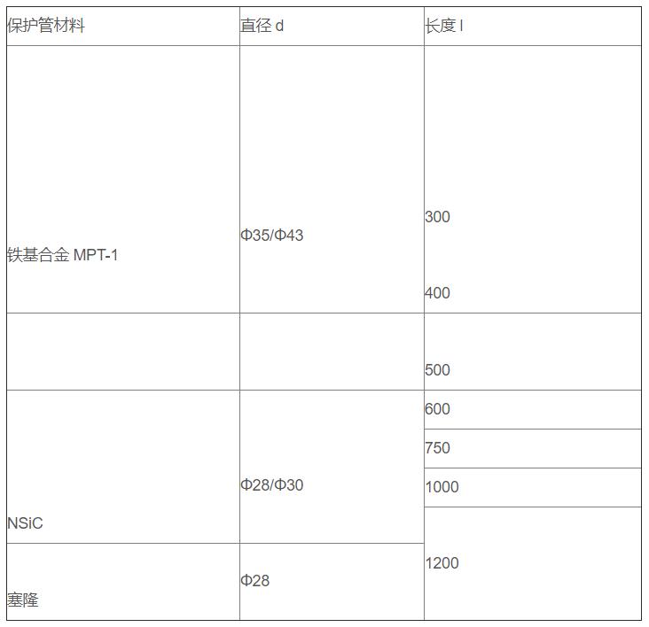 鋁/鋅熔液專用熱電偶_http://m.aukj.cn_專用溫度傳感器_第3張