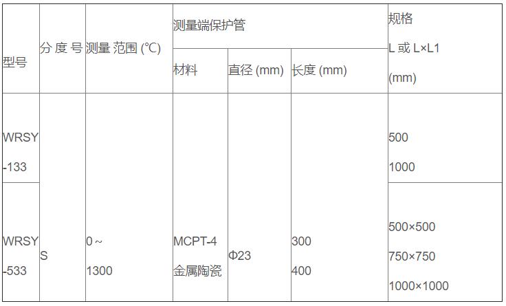 鹽浴爐專用熱電偶_http://m.aukj.cn_專用溫度傳感器_第2張