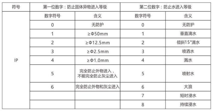 隔爆型熱電偶、熱電阻_專用溫度傳感器_第6張_重慶西珠儀表科技有限公司 隔爆型熱電偶、熱電阻_http://m.aukj.cn_專用溫度傳感器_第6張