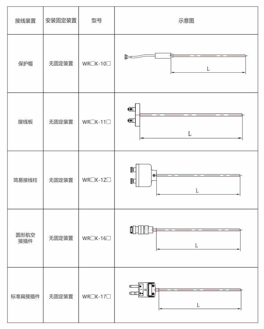 鎧裝熱電偶/熱電阻_http://m.aukj.cn_通用溫度傳感器_第8張