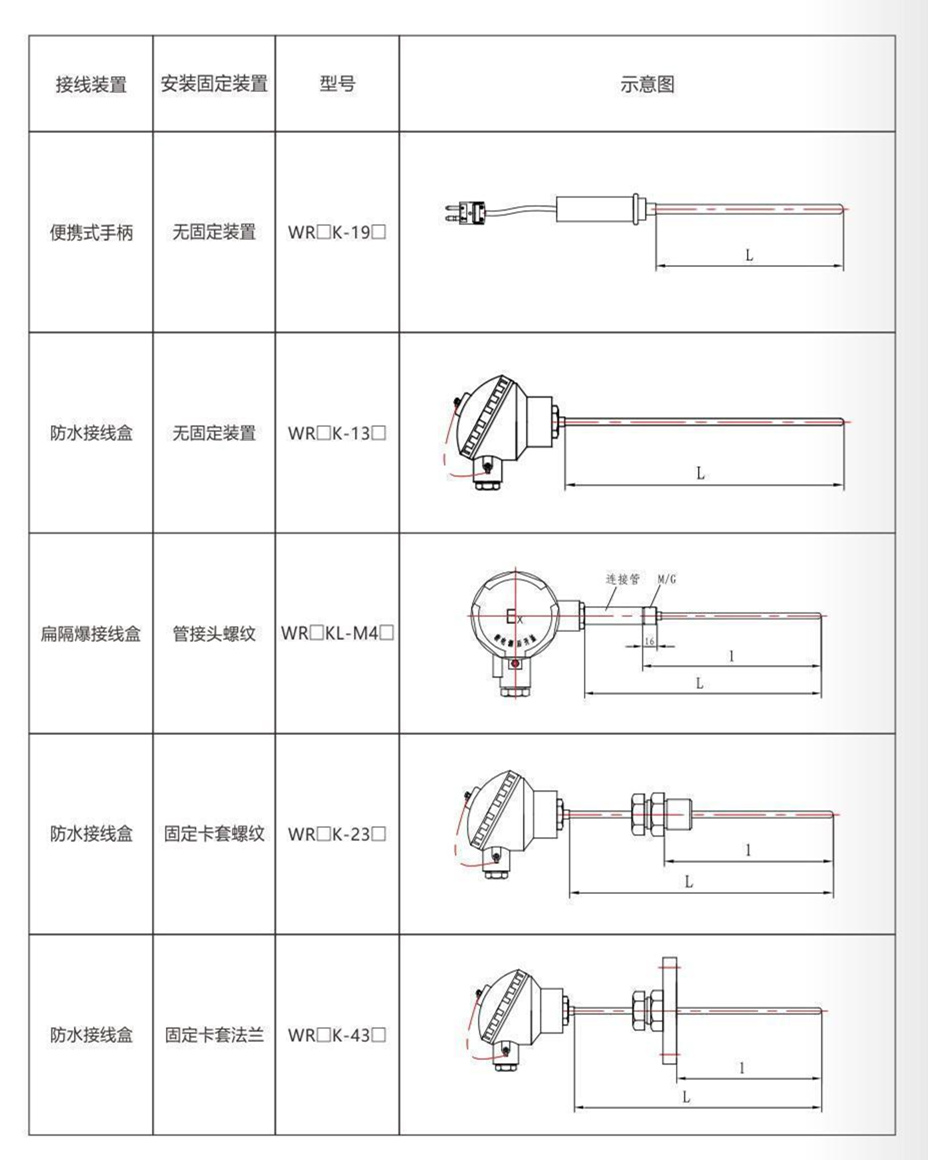 鎧裝熱電偶/熱電阻_http://m.aukj.cn_通用溫度傳感器_第9張