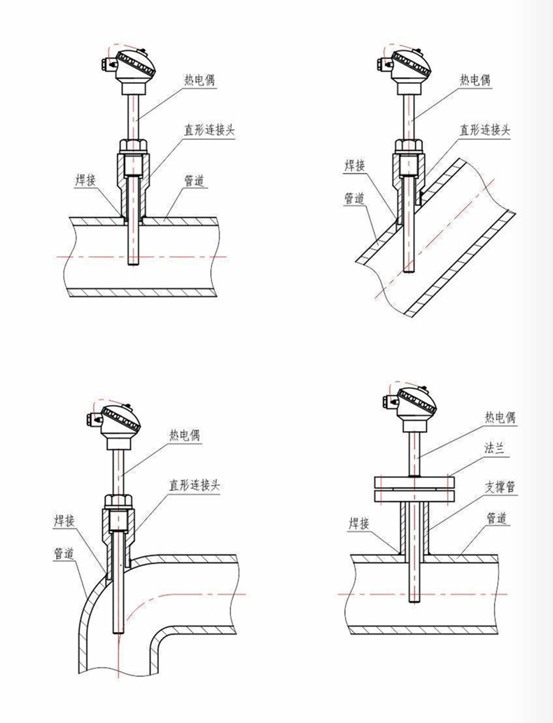 裝配熱電偶/熱電阻_http://m.aukj.cn_通用溫度傳感器_第7張