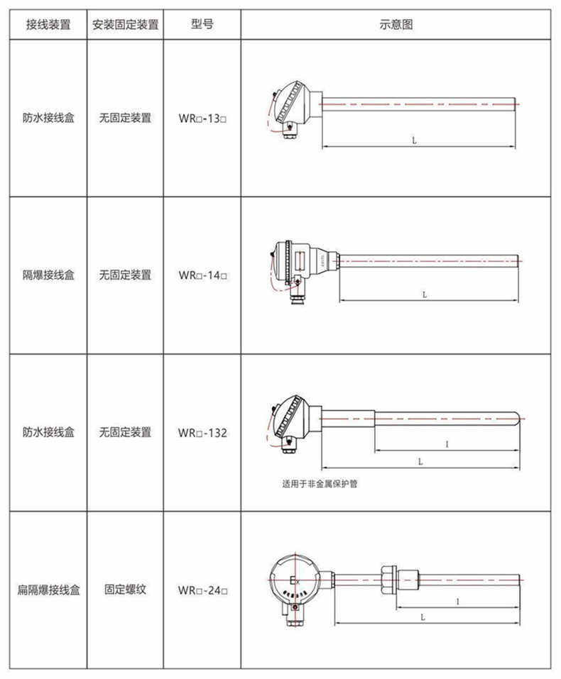 裝配熱電偶/熱電阻_http://m.aukj.cn_通用溫度傳感器_第8張
