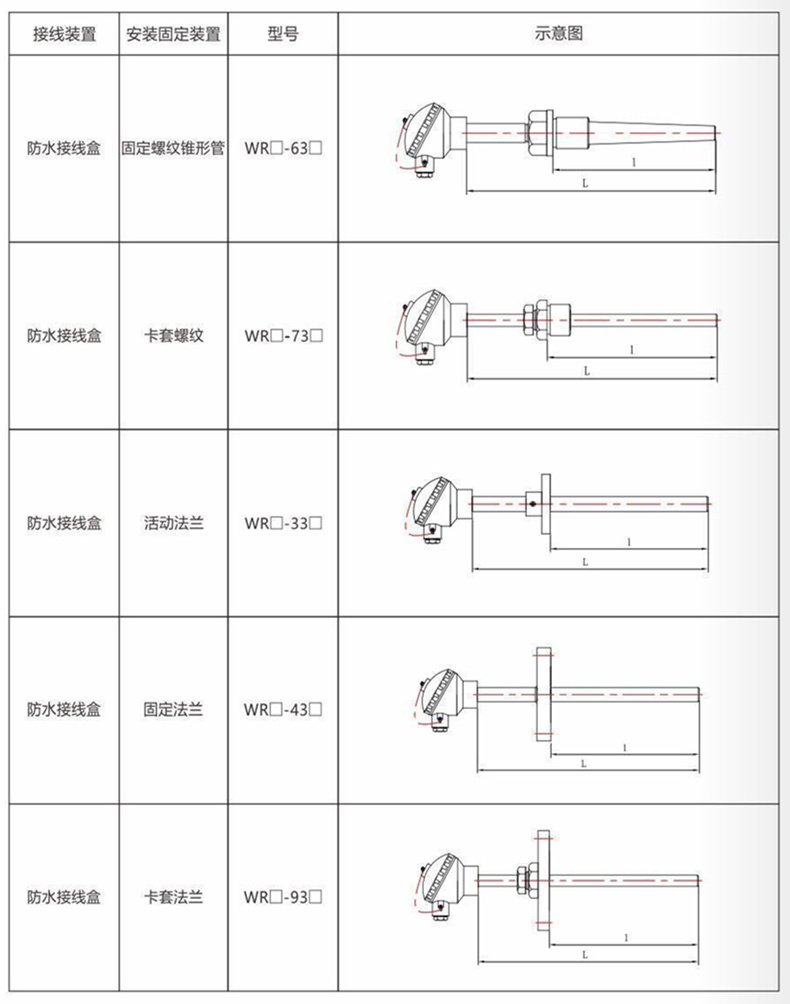 裝配熱電偶/熱電阻_http://m.aukj.cn_通用溫度傳感器_第9張